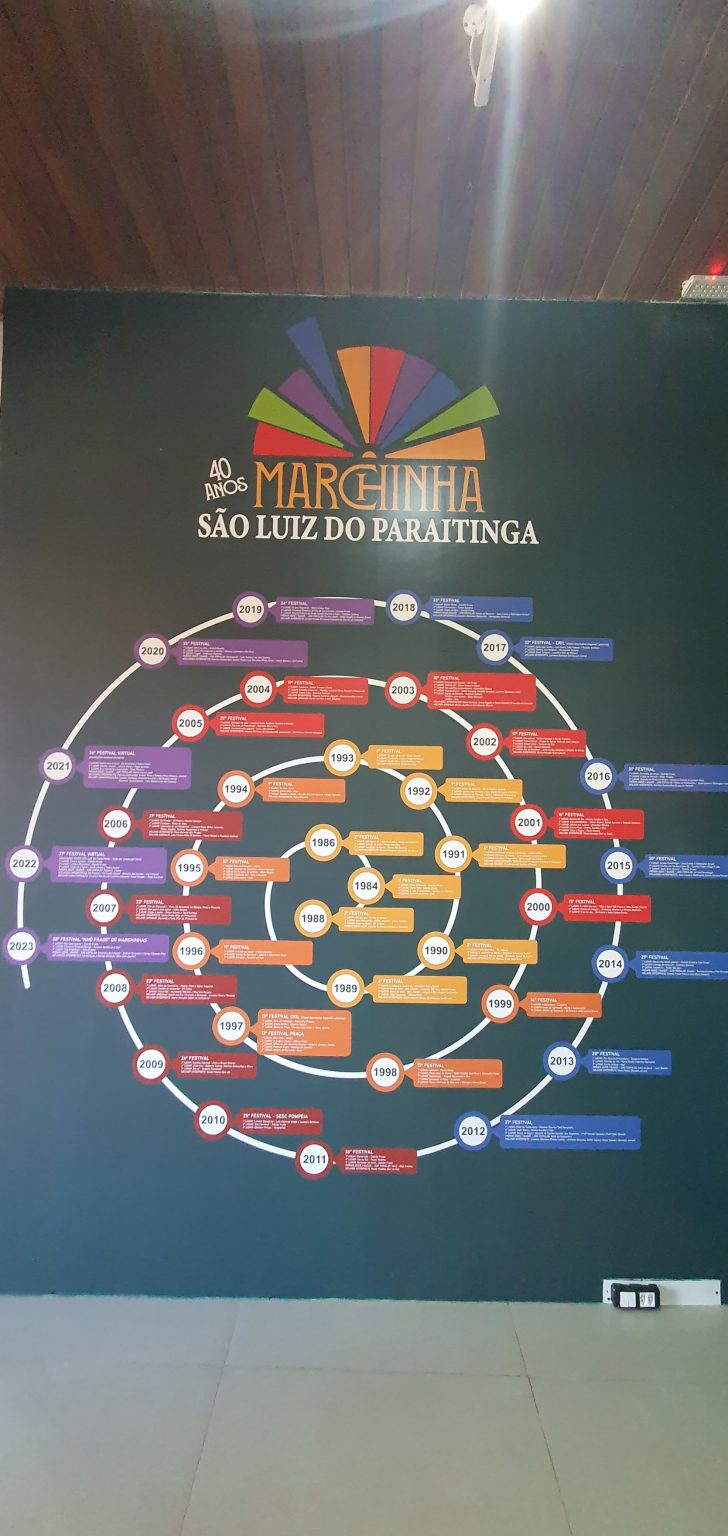 foto_eventoPsicologiaAtuacao (14)